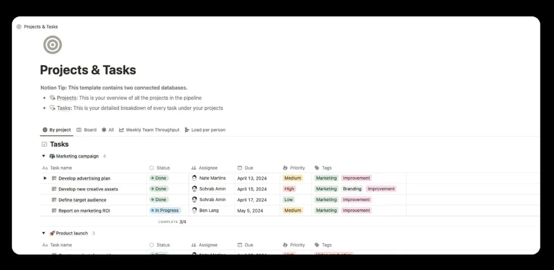 Bacheca Projects & Tasks su Notion con attività, assegnatari e scadenze